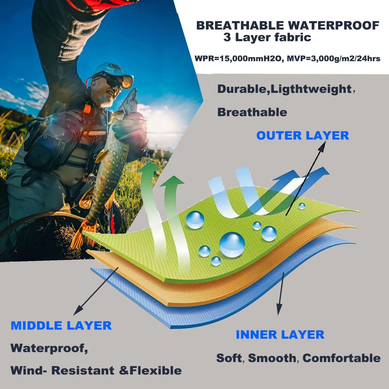 Goture 3層構造の通気性・防水性のあるチェストウェーダ - Fishing Waders のレビューと価格